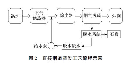 圖片2.png 圖片2.png