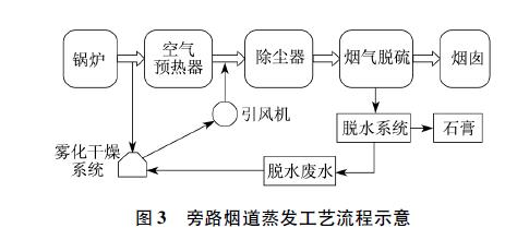 圖片3.png 圖片3.png