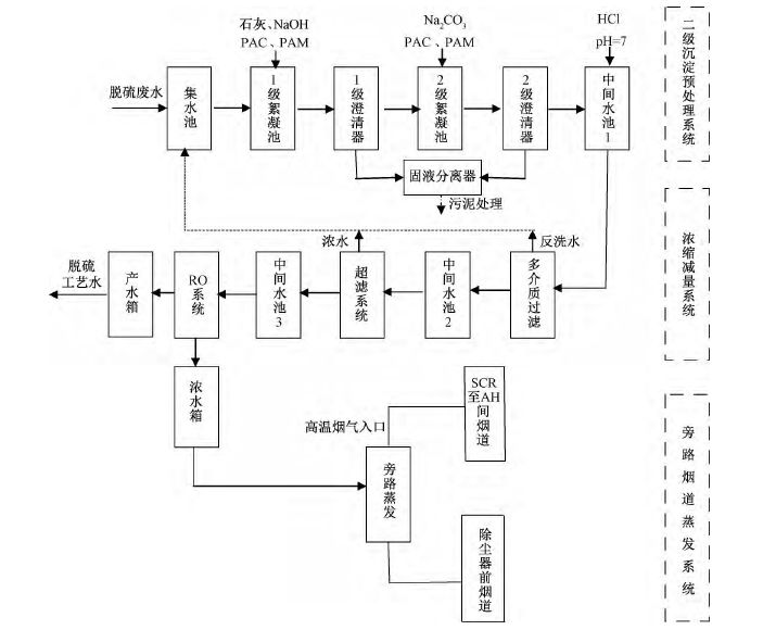 圖片2.png 圖片2.png