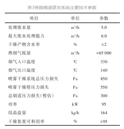 圖片4.png 圖片4.png